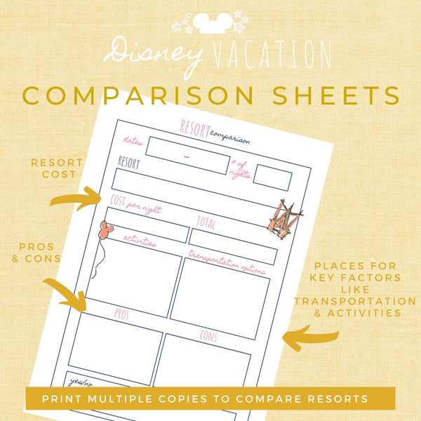 Disney Vacation Planner COMPARISON SHEETS Planner Printable